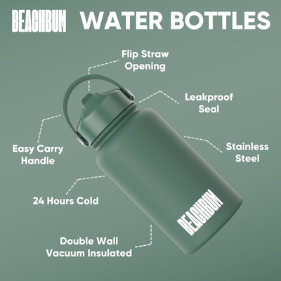 NEW: Water Bottles With Built In Straw